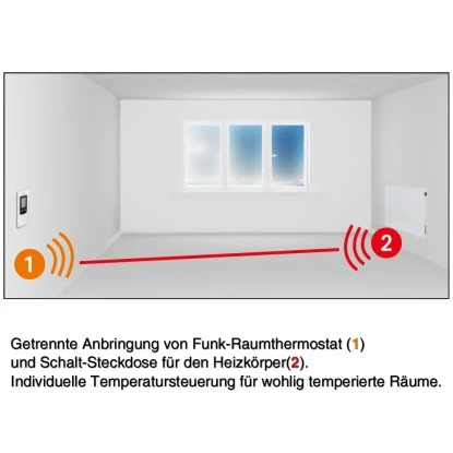 Convecto Control Funk-Raumthermostat-Set FRT 070 7 Convecto Control Funk-Raumthermostat-Set FRT 070 – Bild 7