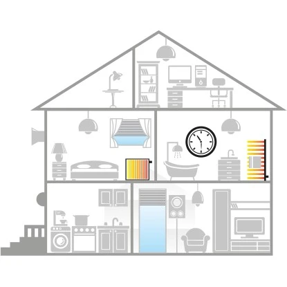 Schwaiger Starterset Haset 111 Zur Temperaturregelung 7 Schwaiger Starterset Haset 111 Zur Temperaturregelung – Bild 7