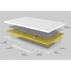 Vasner Infrarotheizung Citara M Metall 300 W 40 Cm X 60 Cm Weiß -Duschmeister 955227 4832 7