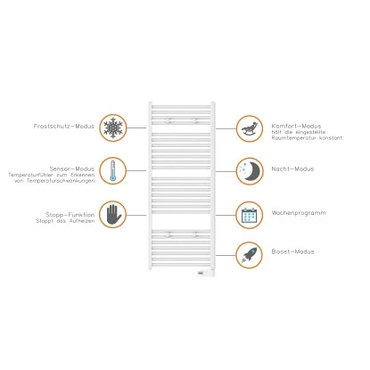 Eisl Badheizkörper Mit Digitalem Heizstab 500 X 1200 Mm 500W 3 Eisl Badheizkörper Mit Digitalem Heizstab 500 X 1200 Mm 500W – Bild 3